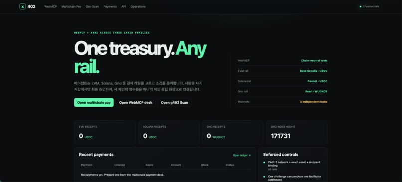 blockchain-agent-treasury – screenshot 4