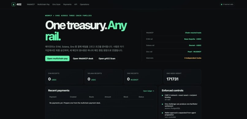 blockchain-agent-treasury – screenshot 5