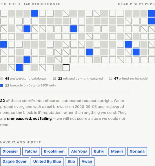 ReadyCounter – screenshot 8