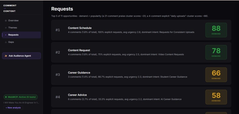 CommentIntelligence – screenshot 1
