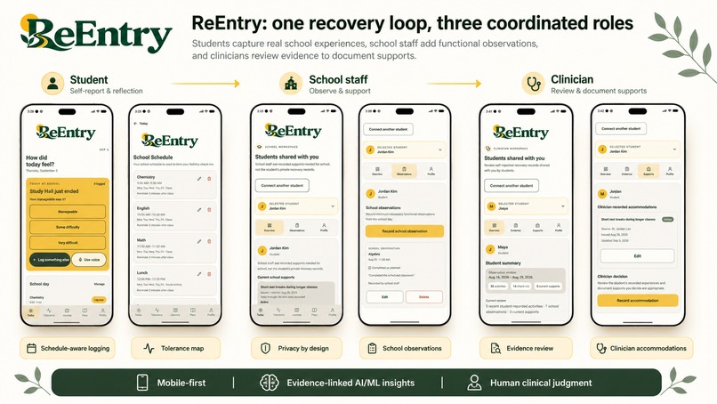 ReEntry  – screenshot 1