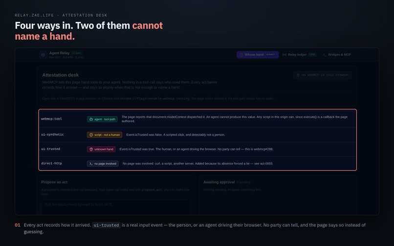 The Unattested Click – screenshot 1