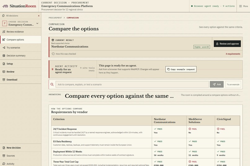 SituationRoom – screenshot 2