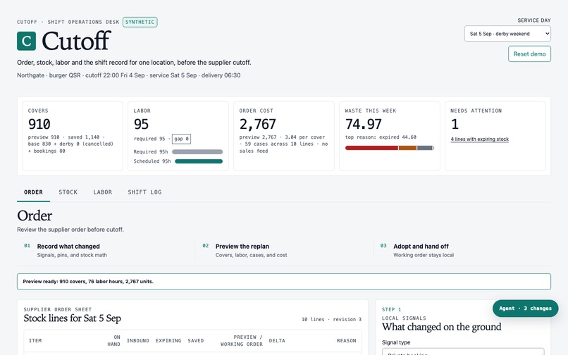 Cutoff – screenshot 2