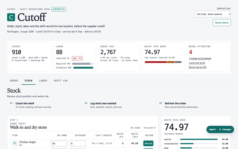 Cutoff – screenshot 3