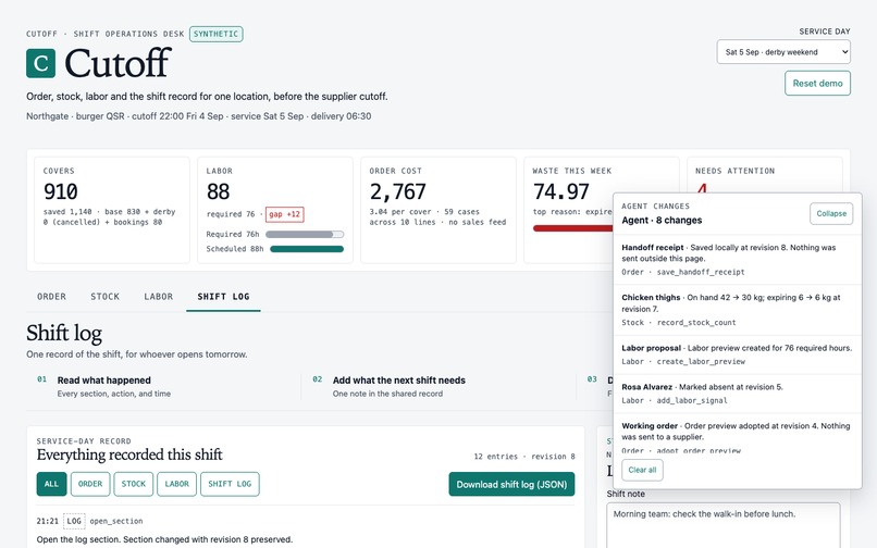 Cutoff – screenshot 4