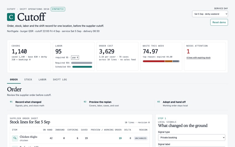 Cutoff – screenshot 5