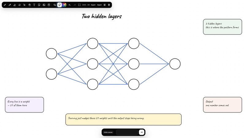 Collaborative Whiteboard – screenshot 2