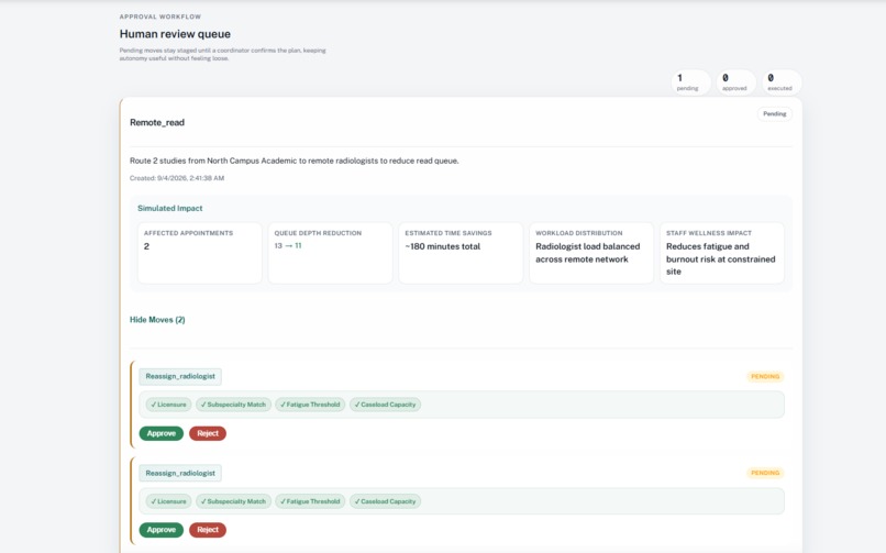 Orbit – screenshot 4