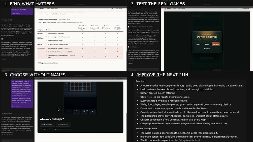 Playable Arena – screenshot 1
