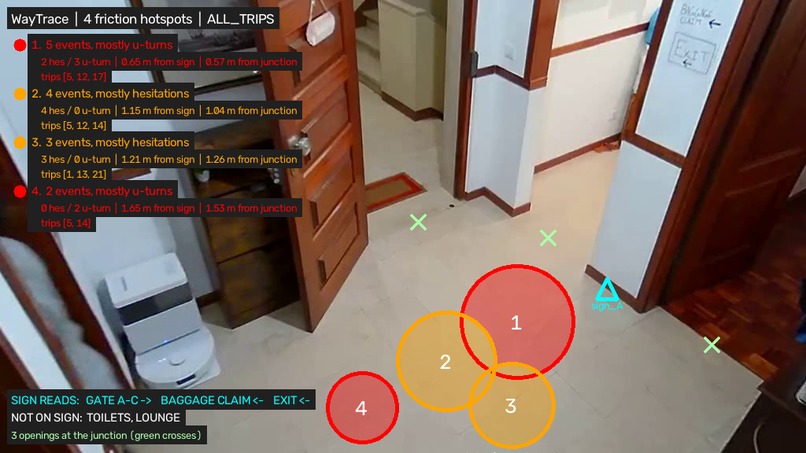 WayTrace – screenshot 1