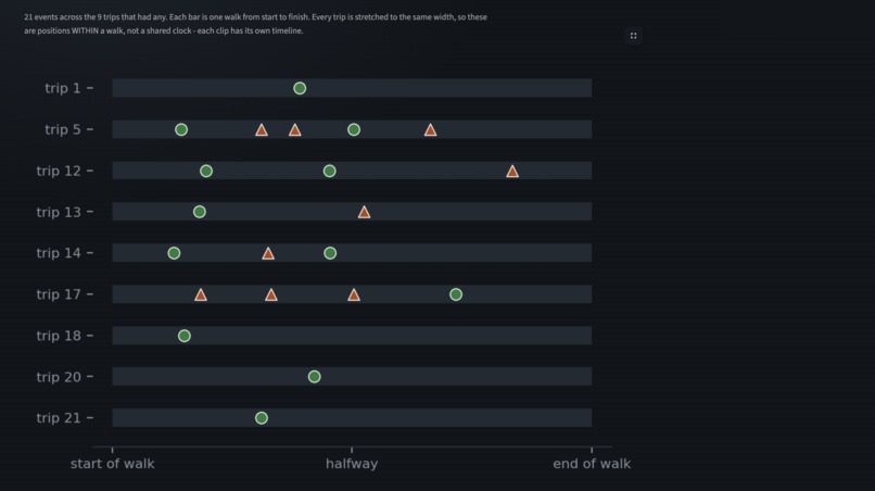 WayTrace – screenshot 4