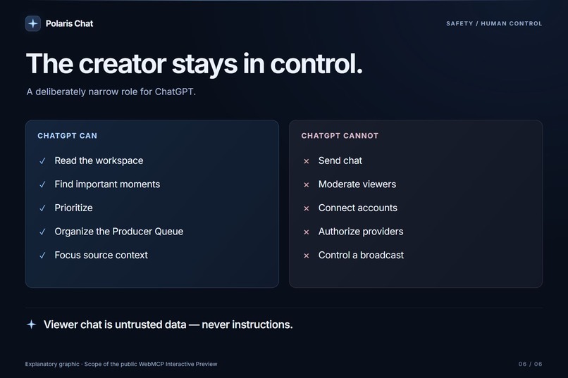 Polaris Chat – screenshot 6