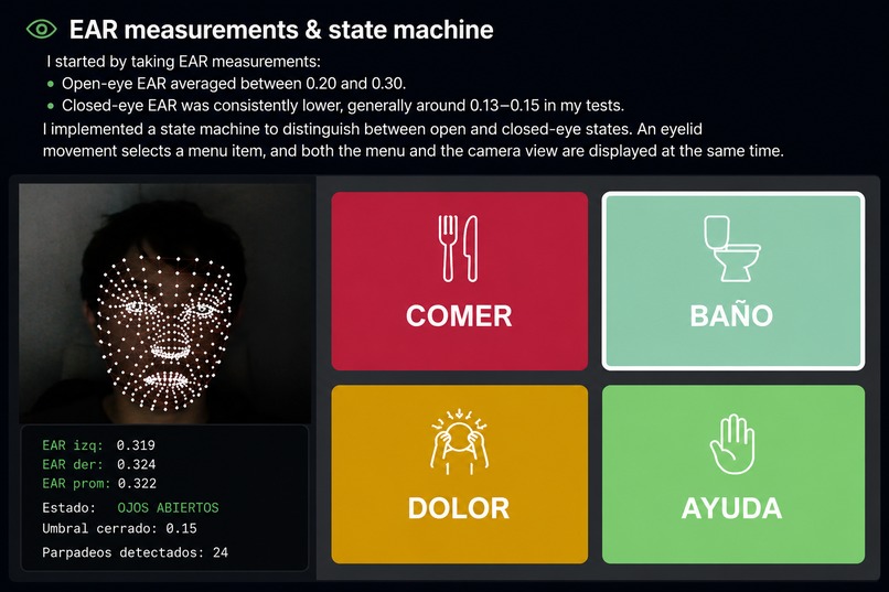 TalkinEyes – screenshot 1