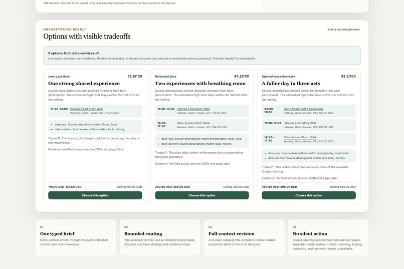 Ribband – screenshot 6