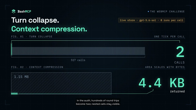 BashMCP: Give agents a terminal for your website – screenshot 3