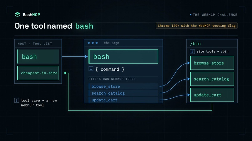 BashMCP: Give agents a terminal for your website – screenshot 4