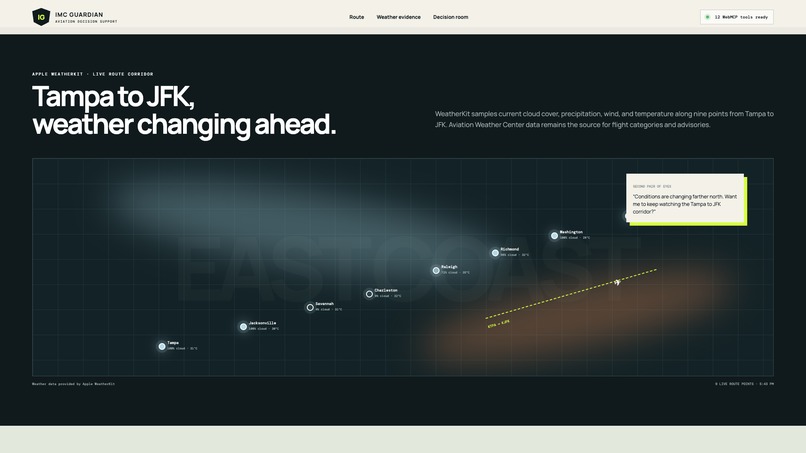 IMC Guardian – screenshot 7