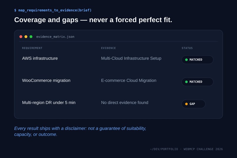 WebMCP Portfolio Kit – screenshot 2