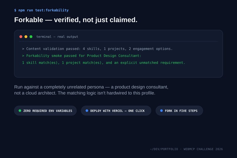 WebMCP Portfolio Kit – screenshot 4