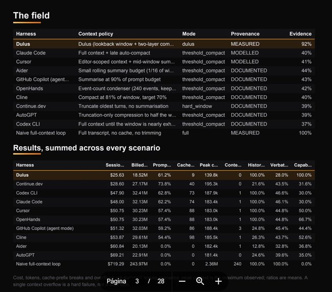 Dulus Ai – screenshot 1