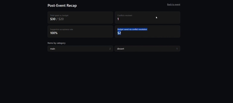 Dish Decider – screenshot 4