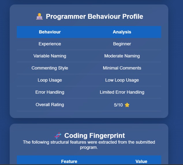 StyleShield AI – screenshot 1