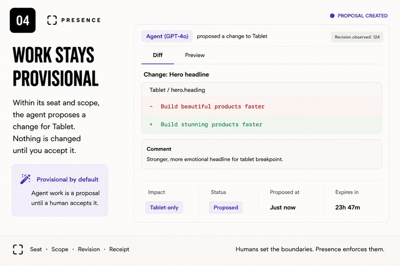 Presence – screenshot 4