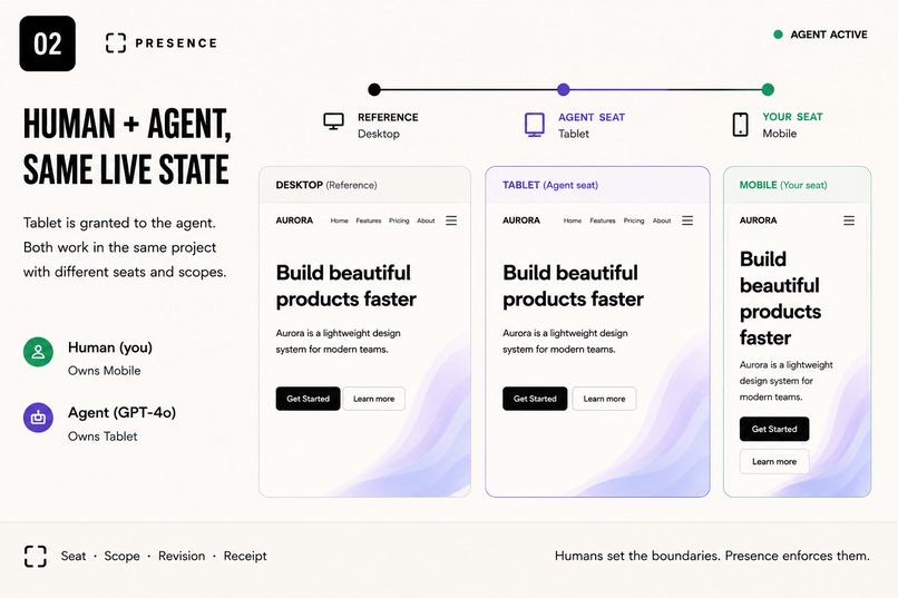 Presence – screenshot 2