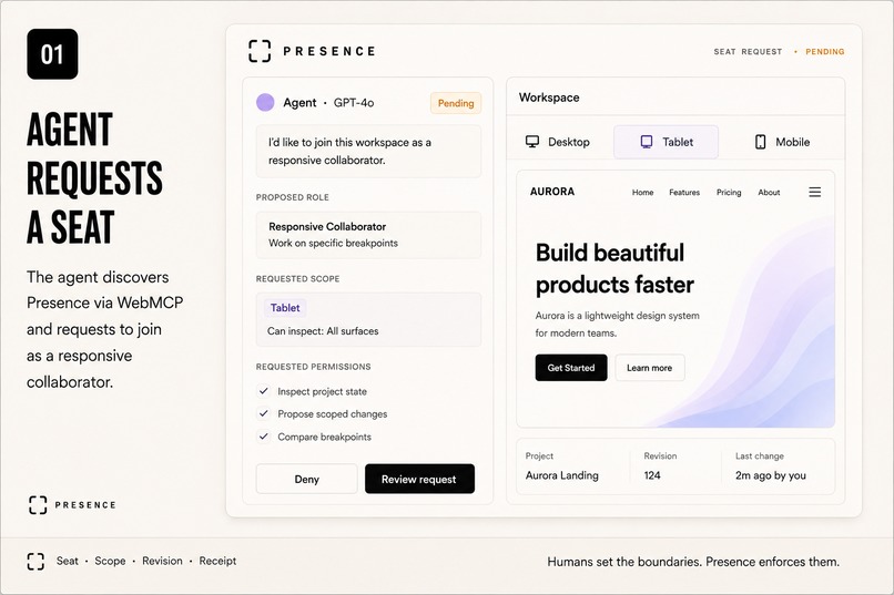 Presence – screenshot 1