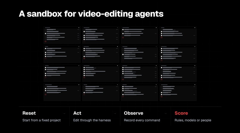Perpetual Video – screenshot 1