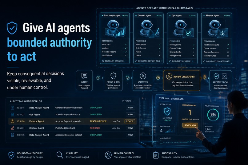 Agenomics Agent Spend Console – screenshot 1