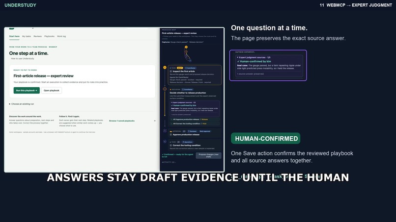 Understudy – screenshot 5