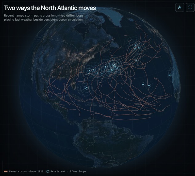 Atlas – screenshot 2
