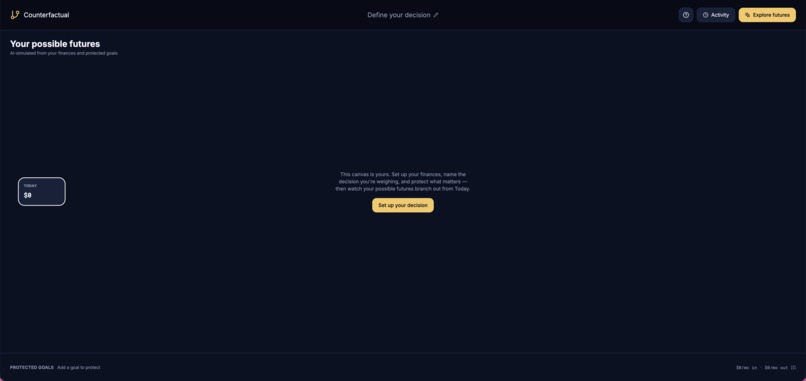 Counterfactual – screenshot 2