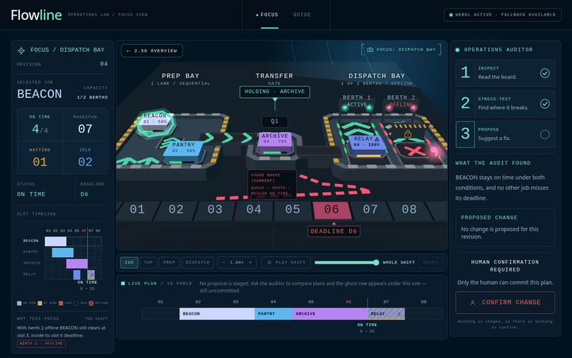 Flowline – screenshot 2