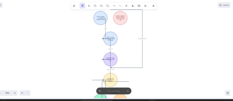 Teresct – screenshot 2