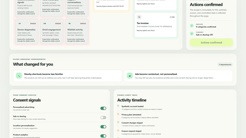 Personal Data Rights Workbench – screenshot 4