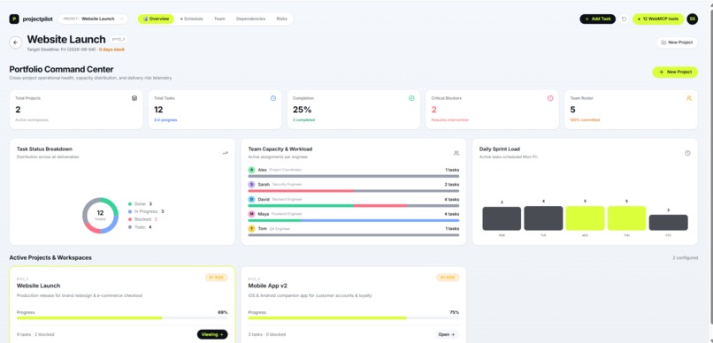 Cdence AI – screenshot 1