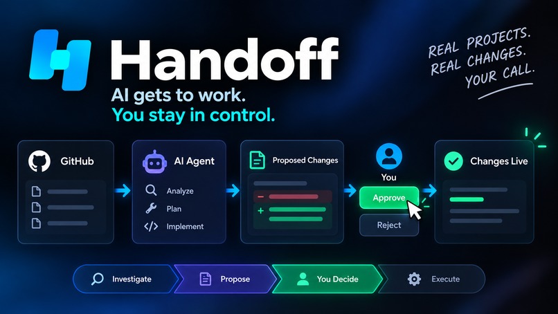 Handoff – screenshot 1