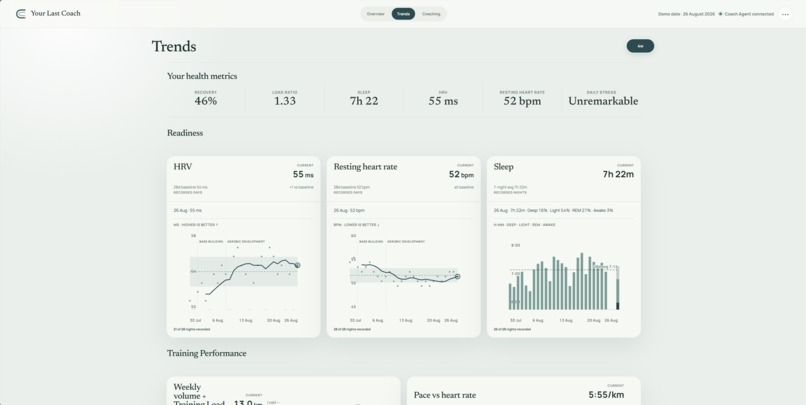 Your Last Coach – screenshot 3