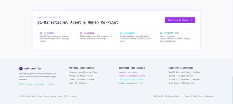 AuraQL — Zero-Server AI Analytics Engine – screenshot 3