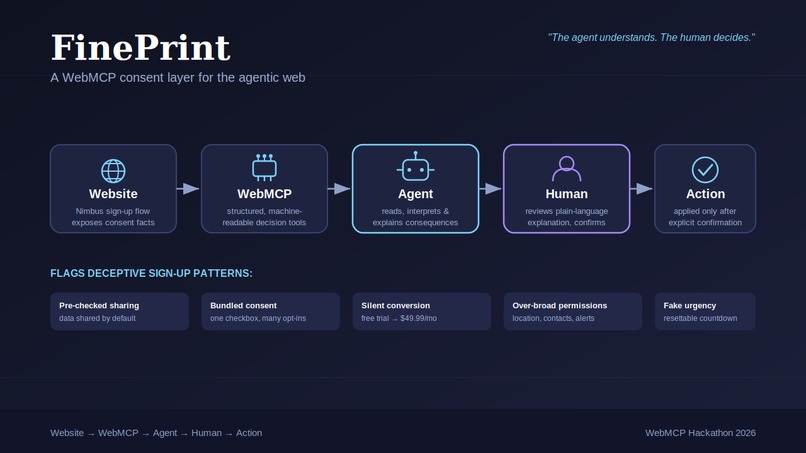 FinePrint – screenshot 1