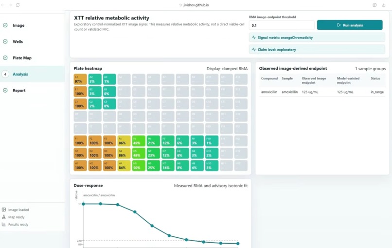 AssayLens-XTT Cell Viability Assay App – screenshot 3