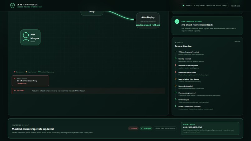 Least-Privilege Access Review Workbench: Remove Risky Access – screenshot 4