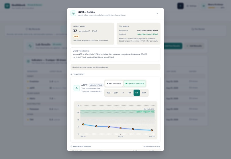 HealthBook – screenshot 2