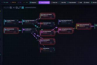 OmniFlow Studio