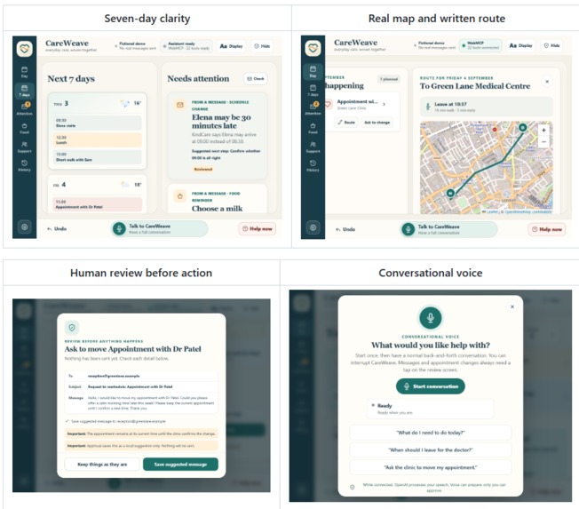 CareWeave – screenshot 2