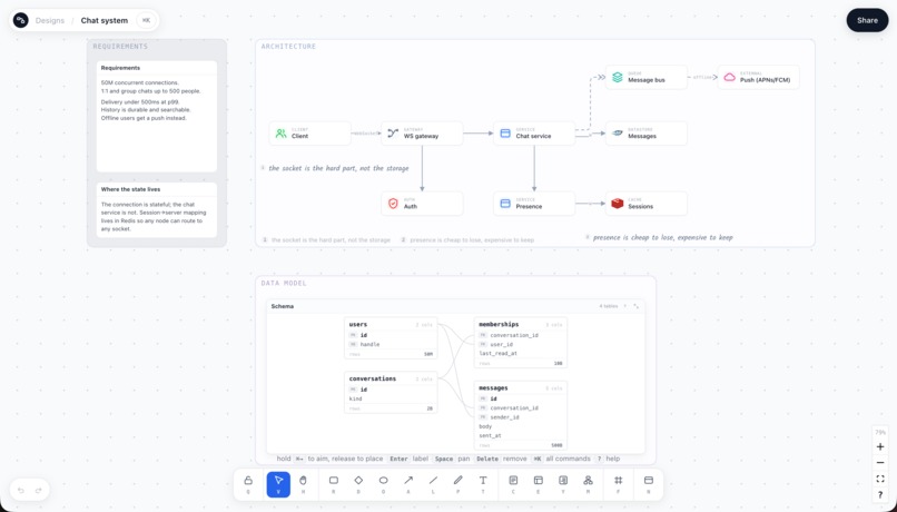 KumiDraw – screenshot 1