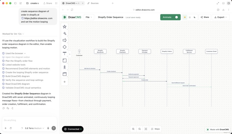 DrawCMS – screenshot 1